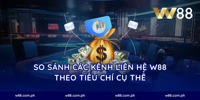 So Sánh Các Kênh Liên Hệ W88 Theo Tiêu Chí Cụ Thể