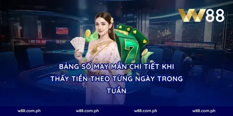 Bảng Số May Mắn Chi Tiết Khi Thấy Tiền Theo Từng Ngày Trong Tuần